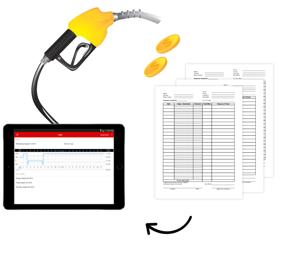 IFTA fuel tax